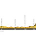 2015ツール・ド・フランスの第10ステージ