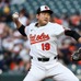 【MLB】「芸術のようだ」ヤンキース封じた菅野智之に集まる称賛　同僚は「圧巻の投球、アメージング！」と賛辞贈る