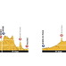 2015ツール・ド・フランスの山岳コース高低表