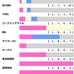 【しらさぎS／前走ローテ】チェルヴィニア斬りを狙う“三本の矢”に単勝妙味あり　記念すべき第一回を制するのは