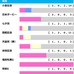 【新潟記念／前走ローテ】ブレイディヴェーグかエネルジコか　“4頭中3頭が1着”鉄板級の臨戦過程は