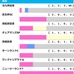 【セントウルS／前走ローテ】夏稼働組vs.春実績馬の構図　“勝率50%該当”トウシンマカオと人気盲点5歳馬に単勝妙味あり