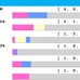 【皐月賞／前走ローテ】カヴァレリッツォは朝日杯FS以来も克服の可能性あり　弥生賞組にトレンド“激走”パターン出現