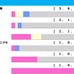 【天皇賞春／前走ローテ】クロワデュノールの大阪杯組は「過去2勝」が強力プッシュ　ヘデントールは“不振データ”に該当