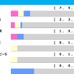 【オークス／前走ローテ】桜花賞馬スターアニスは馬券内率62.5%に該当　穴妙味なら“10人気3着”輩出の条件戦組