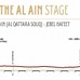 2015年アブダビツアー第3ステージのコースプロフィール