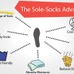 靴下はもういらない？スリッパ型シューズインナー「Sole Socks2.0」…アメリカ発